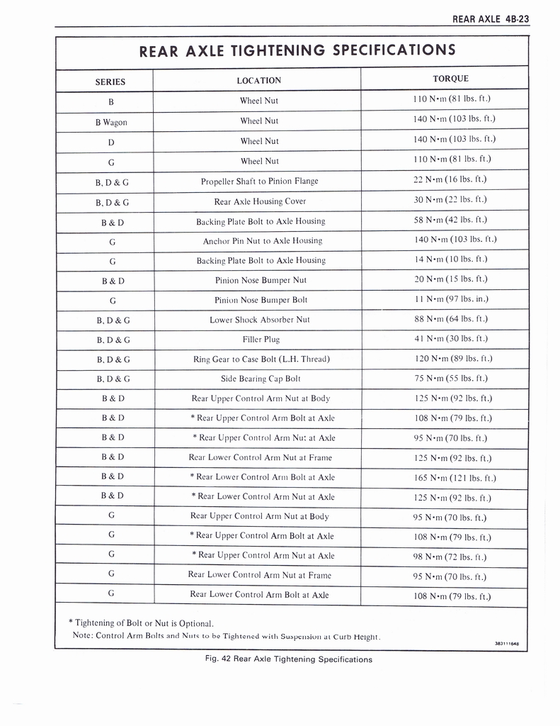 n_Drive Axle & Prop Shaft 033.jpg